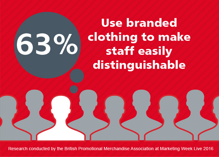Use branded clothing to make staff easily distinguishable