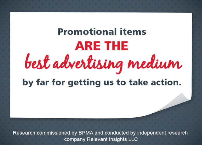 Promotional items are the best advertising medium for getting us to take action