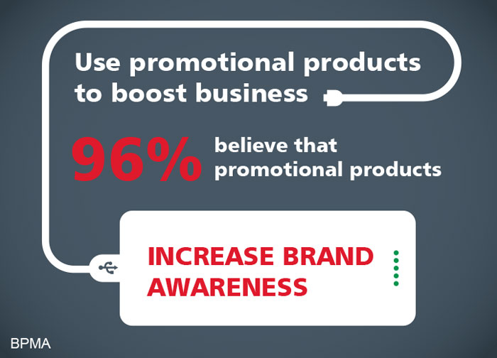 Increase brand awareness