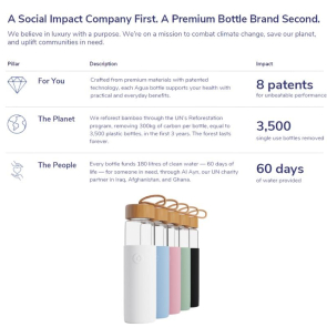 Agua Water Bottle 550ml