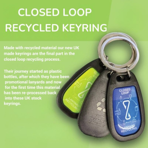 Lan-Key Moulded RPET Keyring 