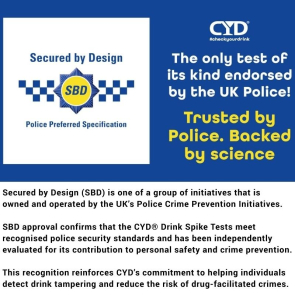 Police Approved Check Your Drink Cards