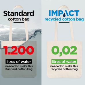 Impact AWARE™ Recycled Cotton Tote