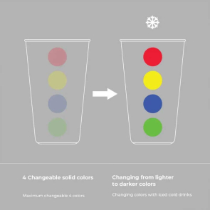 Colour Changing GRS Recycled Aluminium Cup 450ml