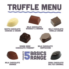 Two Choc Box - 2x Chocolate Truffles