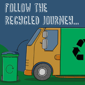 Follow the Recycled Journey of Paper Products!
